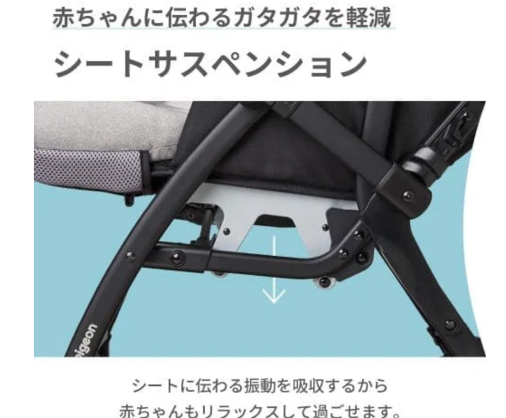 ピジョン ランフィベビーカーの違いを徹底比較！筆者はリノン5年使用