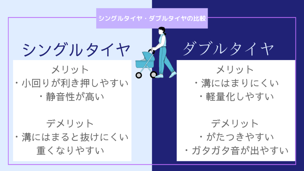 ピジョンランフィ買って後悔？5年使った使用感をレビュー