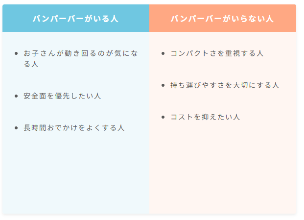 サイベックスリベルのバンパーバーはいらない？購入前に知るべきポイント