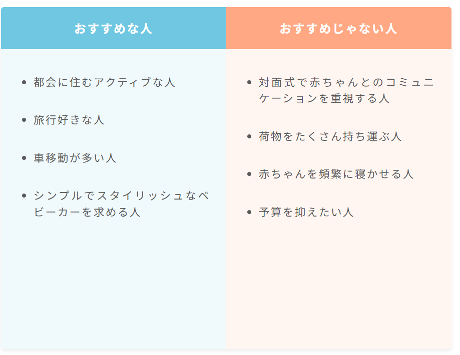 サイベックスコヤのデメリットって何？買う前に知っておくべきこと