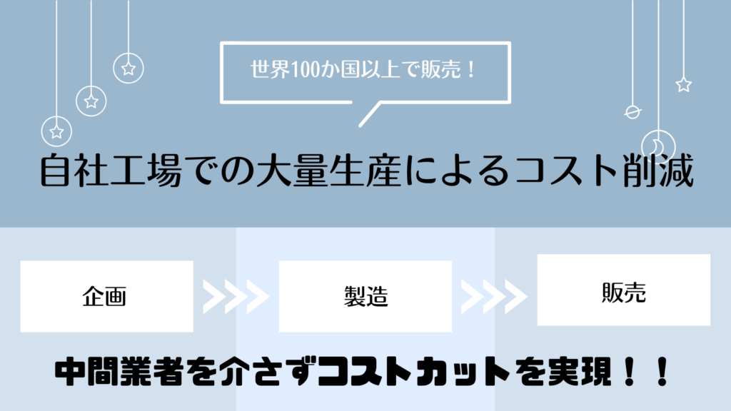 Joieベビーカーなぜ安い？コスパの秘密とスペックを徹底検証！