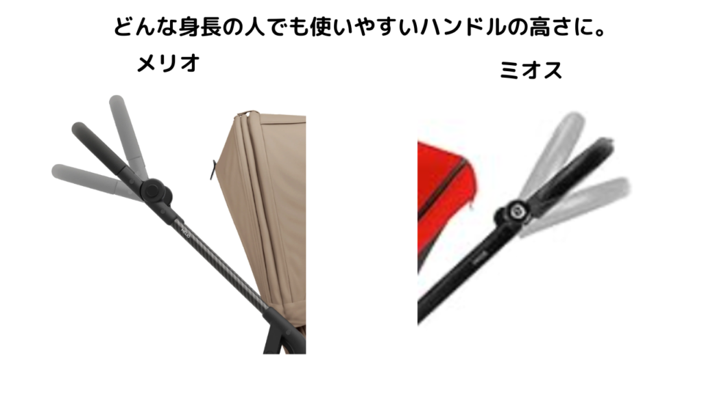 サイベックスメリオとミオスどっちが買い？違いと共通点を徹底比較！