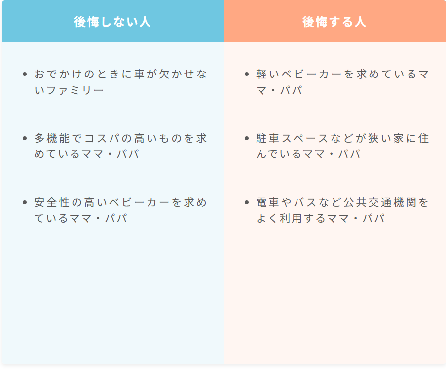 Joieトラベルシステムで後悔？知っておくべきポイント6選！