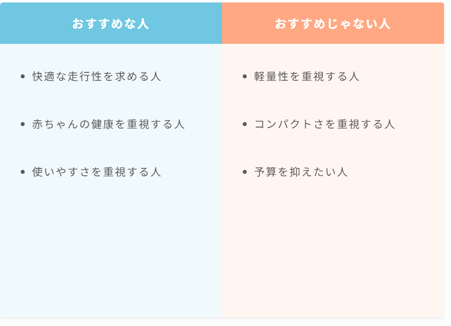 アップリカスムーヴプレシャスの口コミは？買う前に知っておきたいポイント