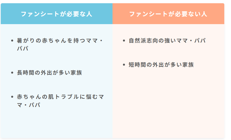 ベビーカーファンシートは必要か？夏を快適に過ごすためのポイント