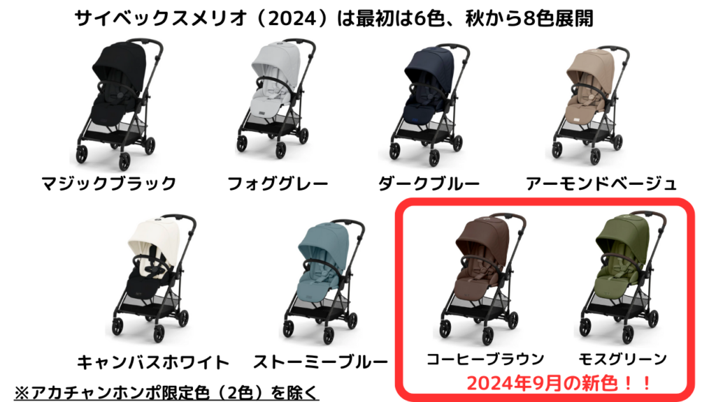 サイベックスメリオ2025と2024違い6選！最新メリオの新機能と新カラー 
