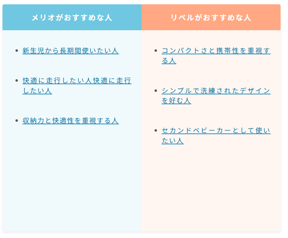 サイベックスメリオとリベルどっち！12個の違いを徹底比較！