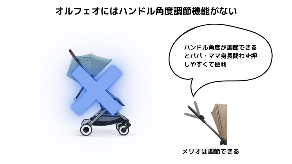 サイベックスメリオとオルフェオ徹底比較！知っておくべき違い12選