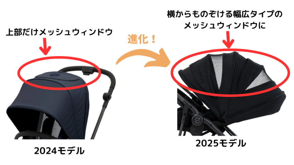 サイベックスメリオ2025と2024違い6選！最新メリオは●●できる！？