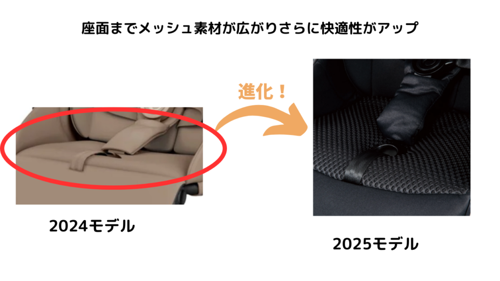 サイベックスメリオ2025と2024違い6選！最新メリオは●●できる！？