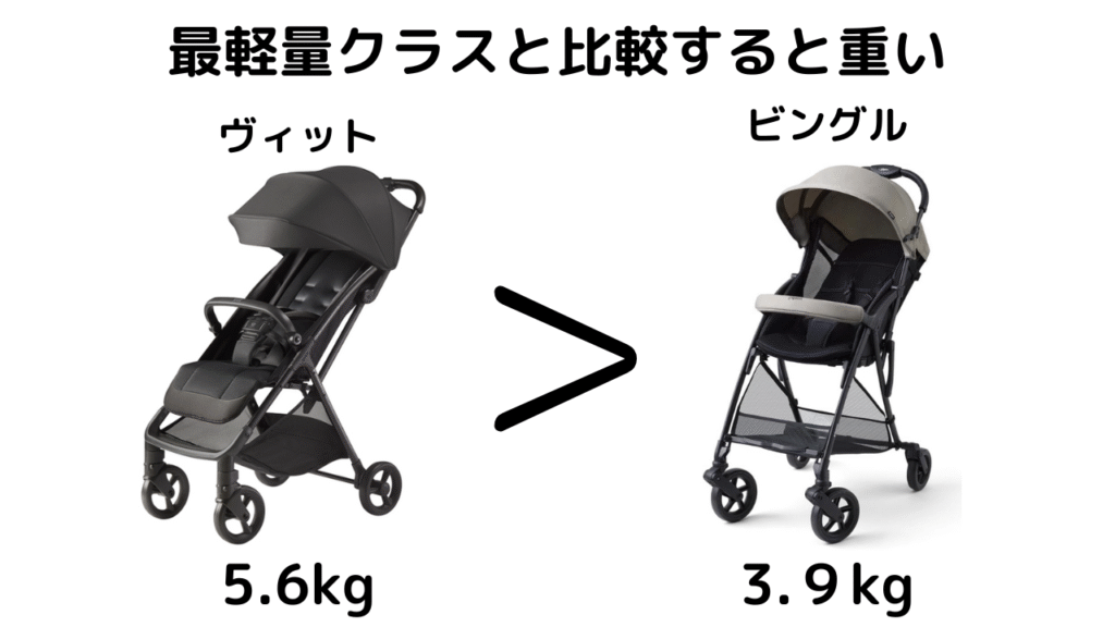 アップリカのB型ベビーカー、ヴィットの口コミは?チェックすべき7点