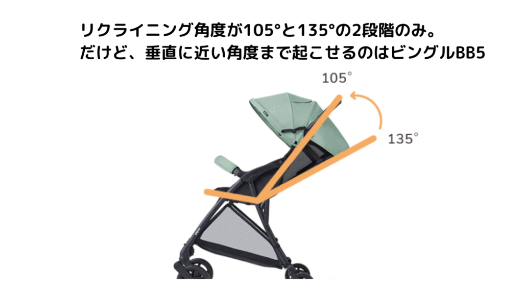 ピジョンビングルBB5とアップリカヴィットの違いは?ポイントは10個