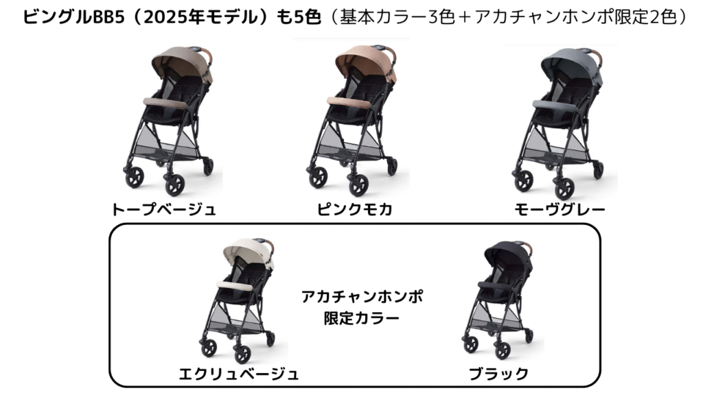 ピジョンビングルBB5とアップリカヴィットの違いは?ポイントは10個