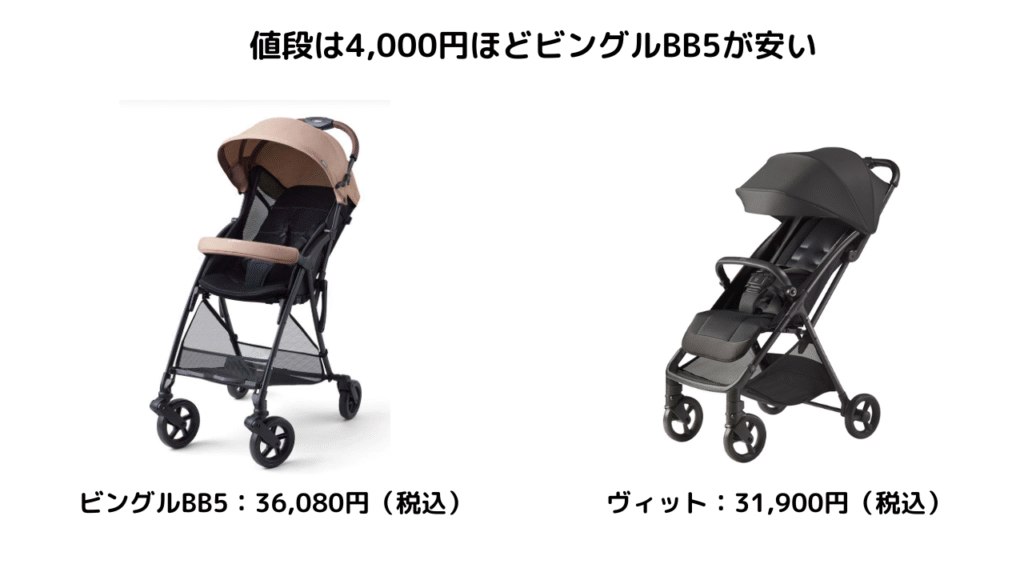 ピジョンビングルBB5とアップリカヴィットの違いは?ポイントは10個