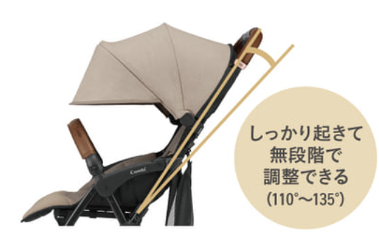 Acbee plusMAとAcbee plusAOの違いは?ポイントは4点
