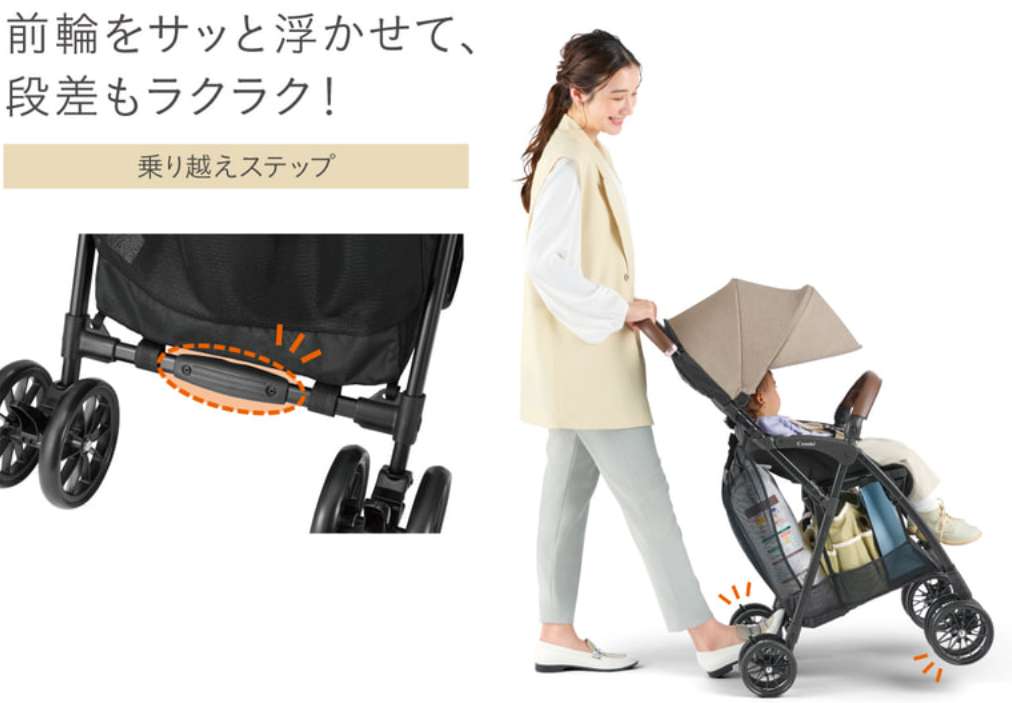 Acbee plusMAとAcbee plusAOの違いは?ポイントは4点