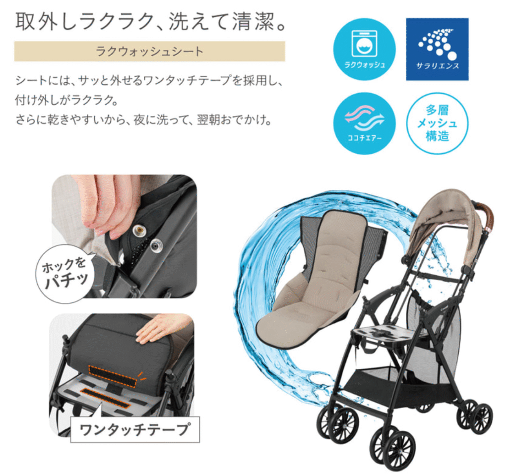 Acbee plusMAとAcbee plusAOの違いは?ポイントは4点