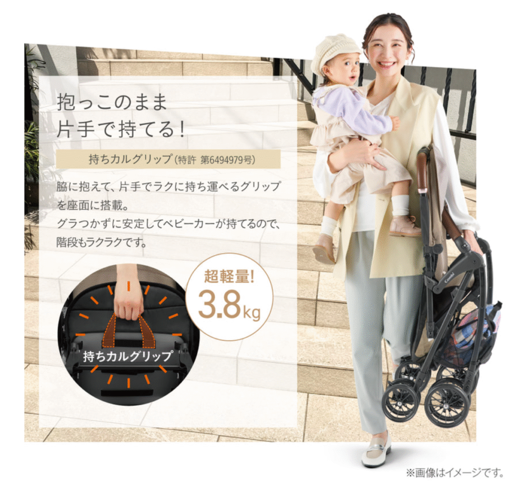 Acbee plusMAとAcbee plusAOの違いは?ポイントは4点