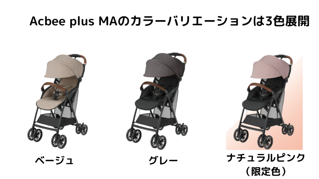 Acbee plusMAとAcbee plusAOの違いは?ポイントは4点