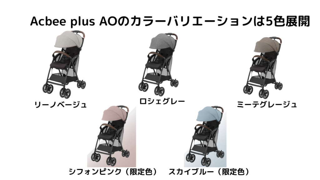 Acbee plusMAとAcbee plusAOの違いは?ポイントは4点