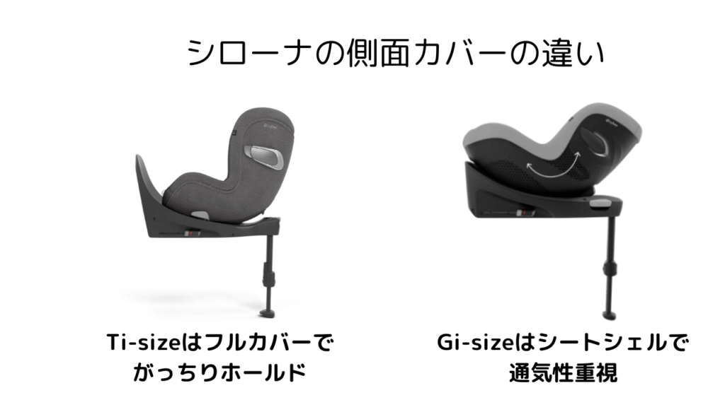 サイベックスシローナTi-sizeとGi-sizeの違い9選！徹底比較！
