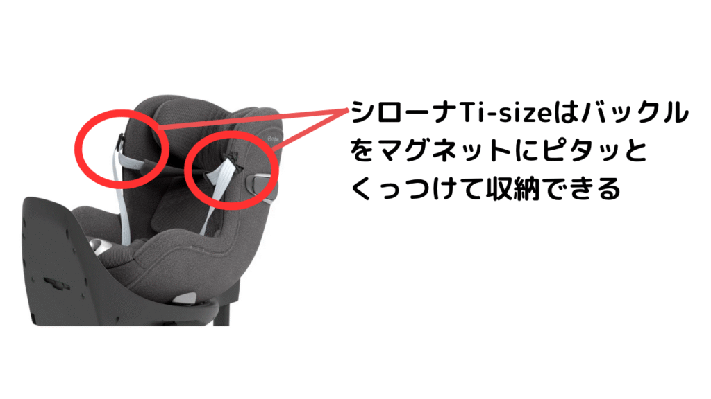 サイベックスシローナTi-sizeとGi-sizeの違い9選！徹底比較！