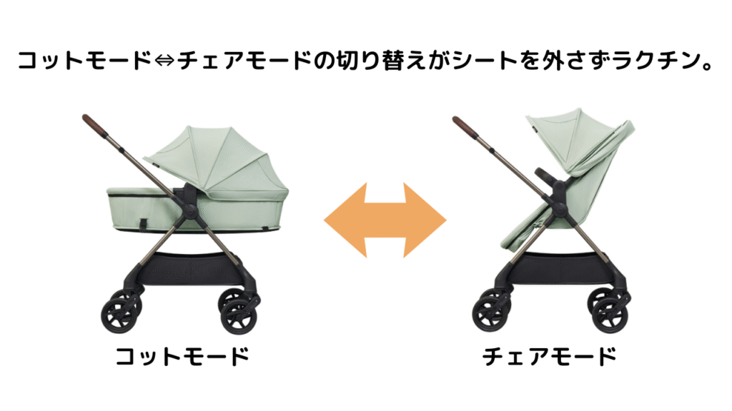 ピジョンの高級べビーカーエパの口コミは？購入前のポイント5選