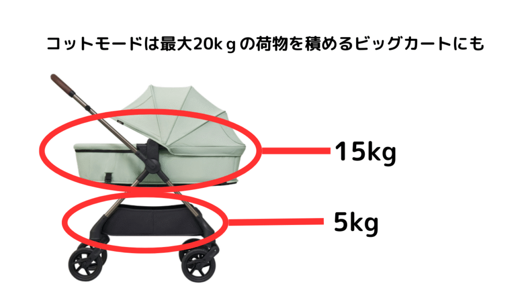ピジョンの高級べビーカーエパの口コミは？購入前のポイント5選