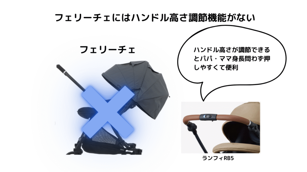 ピジョンのランフィRB5とフェリーチェの違いは?ポイントは8点