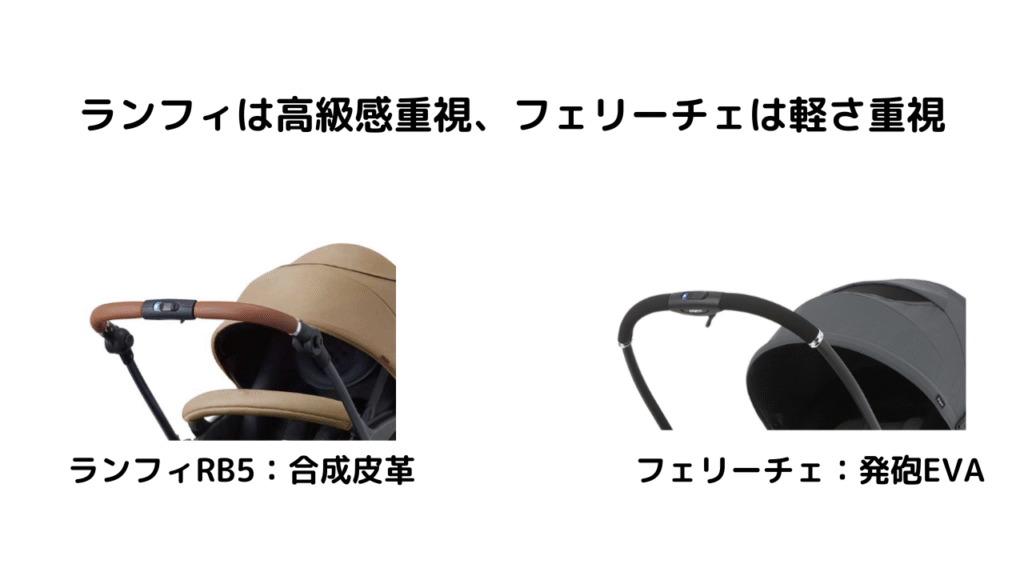 ピジョンのランフィRB5とフェリーチェの違いは?ポイントは8点