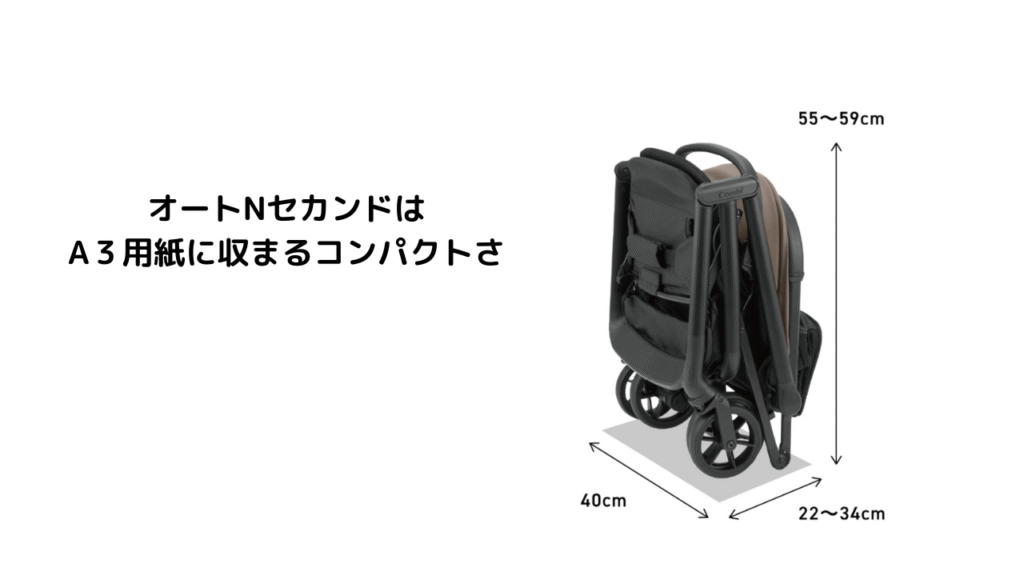 アップリカ ヴィットとコンビ オートNセカンドの違い9選を徹底比較