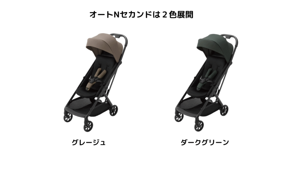 アップリカ ヴィットとコンビ オートNセカンドの違い9選を徹底比較