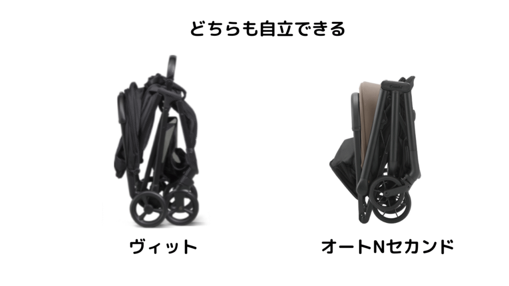 アップリカ ヴィットとコンビ オートNセカンドの違い9選を徹底比較