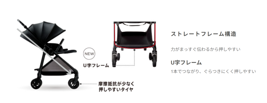 【徹底比較】アップリカルーチェフリーＡＣとＡＢの違いは？